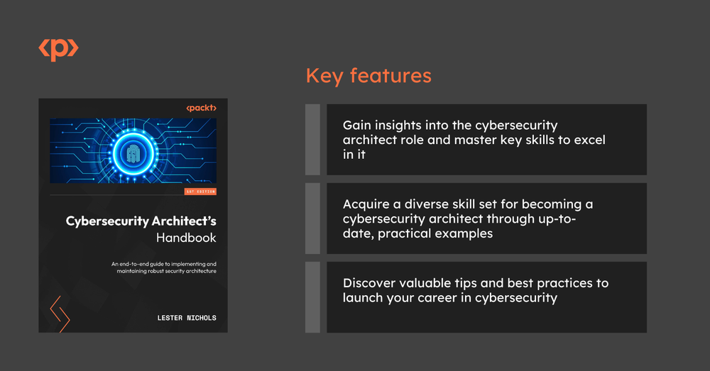 https://www.secdoc.tech/content/images/size/w1000/2024/04/Copy-of-Book-Key-Features-FbLI-Template---CAH-1.png